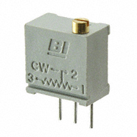 68WR50KLF|TT Electronics/BI