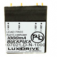 7021-D-N-1000|LEDdynamics Inc
