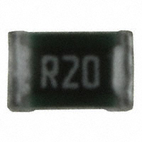 73L3R20J|CTS Resistor Products