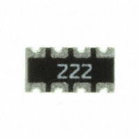 742C083222JP|CTS Resistor Products