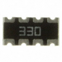 742C083330JP|CTS Resistor Products