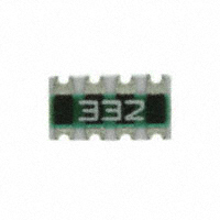 742C083332JP|CTS Resistor Products