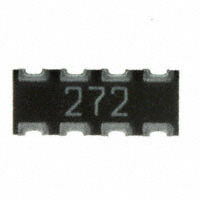 743C083272JP|CTS Resistor Products