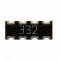 743C083332JP|CTS Resistor Products