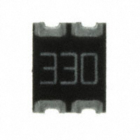 744C043330JP|CTS Resistor Products