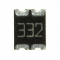 744C043332JTR|CTS Resistor Products