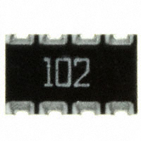 744C083102JP|CTS Resistor Products