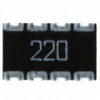 744C083220JP|CTS Resistor Products