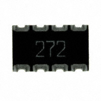 744C083272JP|CTS Resistor Products