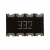 744C083332JP|CTS Resistor Products
