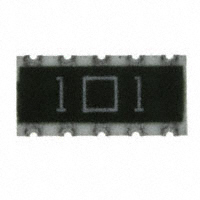 745C101101JTR|CTS Resistor Products