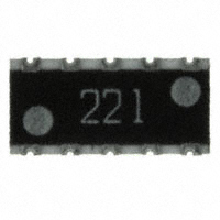745C101221JTR|CTS Resistor Products
