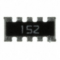 746X101152JP|CTS Resistor Products
