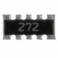 746X101272J|CTS Resistor Products