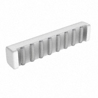 752083102GP|CTS Resistor Products