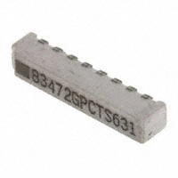 752083472GP|CTS Resistor Products