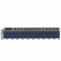 752101332G|CTS Resistor Products