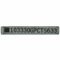 752103330GP|CTS Resistor Products