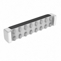 752161102GP|CTS Resistor Products