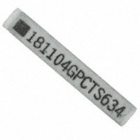 752181104GP|CTS Resistor Products