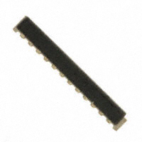 752241472J|CTS Resistor Products