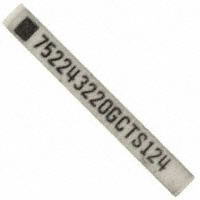 752243220G|CTS Resistor Products