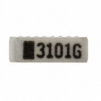 753083101GTR|CTS Resistor Products