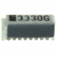753083330GTR|CTS Resistor Products