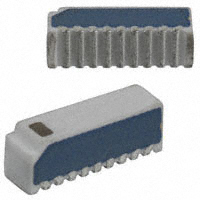 753181472GTR|CTS Resistor Products