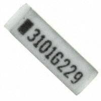 753163101GTR|CTS Resistor Products