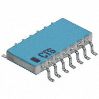 767141393GP|CTS Resistor Products