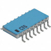 767161680GP|CTS Resistor Products