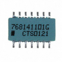 768141101G|CTS Resistor Products