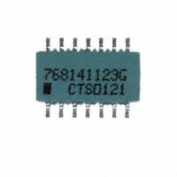 768141123G|CTS Resistor Products