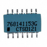768141153G|CTS Resistor Products