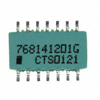 768141201G|CTS Resistor Products