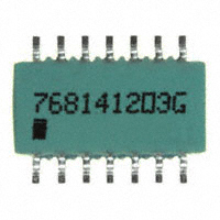 768141203G|CTS Resistor Products
