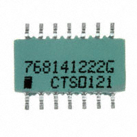 768141222G|CTS Resistor Products