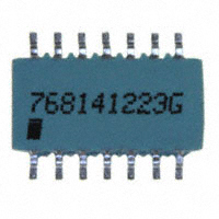 768141223G|CTS Resistor Products