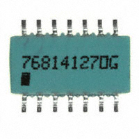 768141270G|CTS Resistor Products