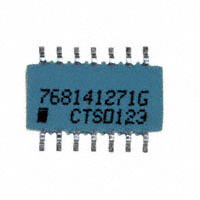 768141271G|CTS Resistor Products