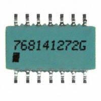 768141272G|CTS Resistor Products