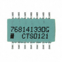 768141330G|CTS Resistor Products