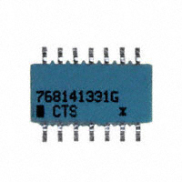 768141331G|CTS Resistor Products