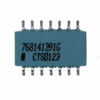 768141391G|CTS Resistor Products