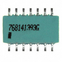 768141393G|CTS Resistor Products