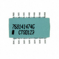 768141474G|CTS Resistor Products