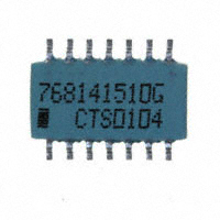 768141510G|CTS Resistor Products