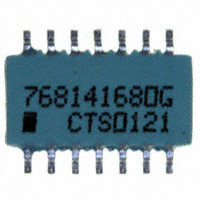 768141680G|CTS Resistor Products