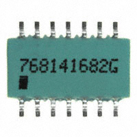 768141682G|CTS Resistor Products